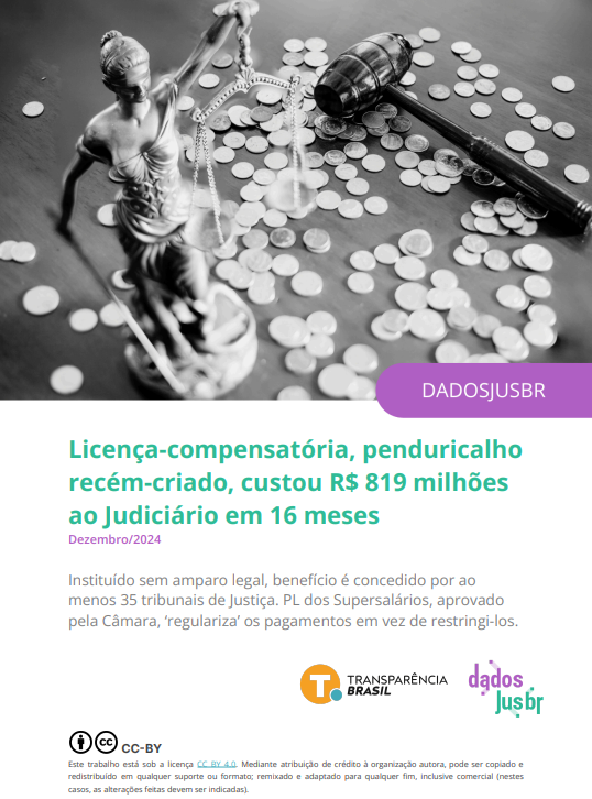 Licença-compensatória, penduricalho recém-criado, custou R$ 819 milhões ao Judiciário em 16 meses