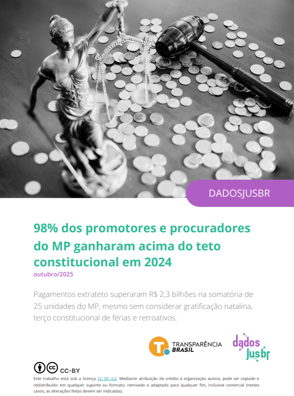 98% dos promotores e procuradores do MP ganharam acima do teto constitucional em 2024